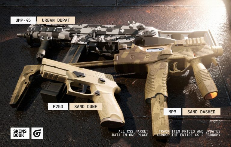 CS2 (CS:GO) Rarity Guide: CS2 Skin Rarity Levels & Color Chart