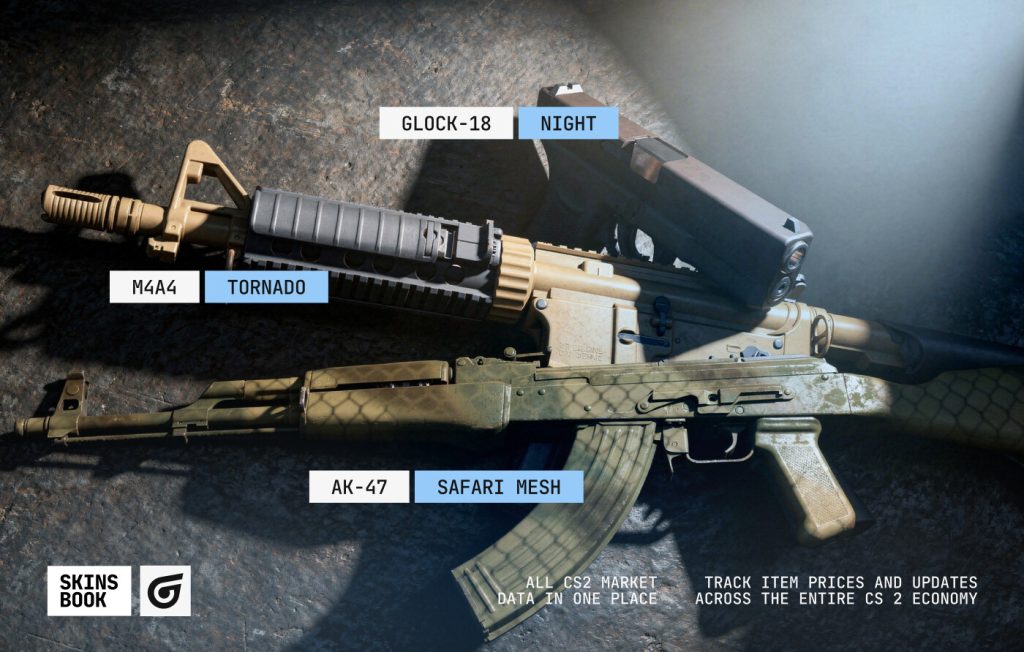 CS2 (CS:GO) Industrial Grade (Light Blue) rarity tier featuring skins like AK-47 Safari Mesh and Glock-18 Night