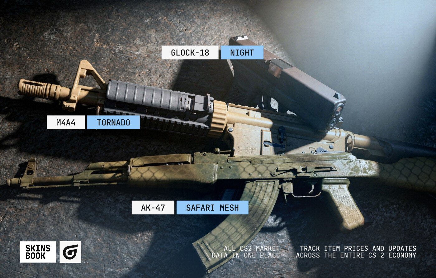 CS2 (CS:GO) Rarity Guide: CS2 Skin Rarity Levels & Color Chart