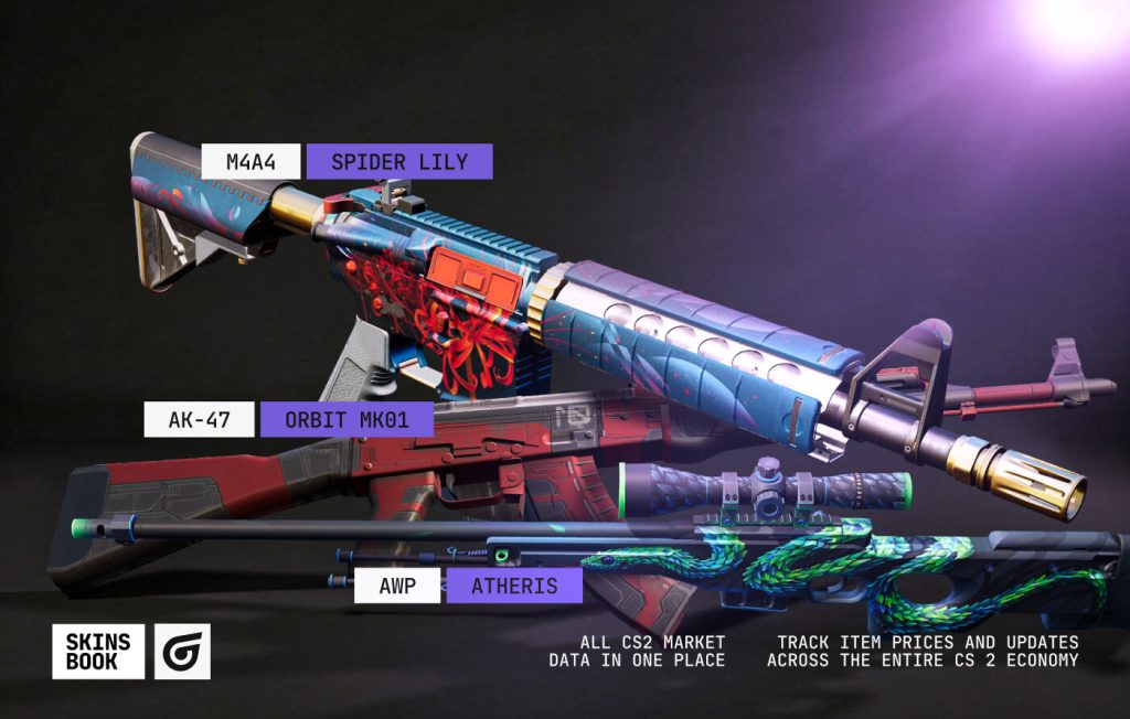 Restricted (Purple) is a higher CS2 (CS:GO) skin rarity tier, featuring skins like AWP Atheris and M4A4 Spider Lily