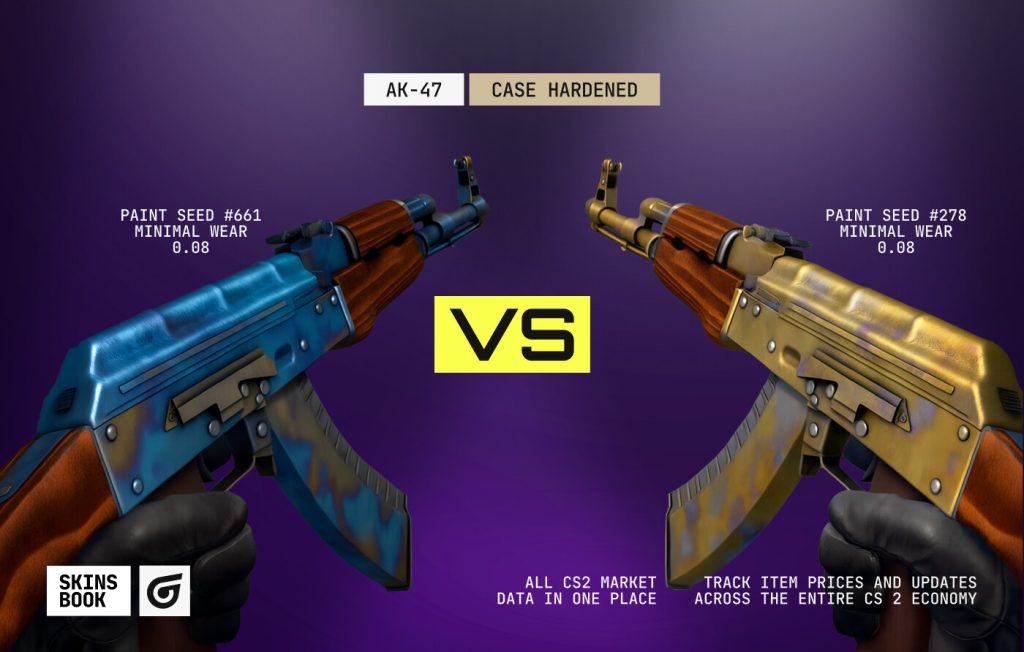 CS2 skin value example showing AK-47 Case Hardened Minimal Wear 0.08 float, where pattern seed determines rarity and price more than wear level