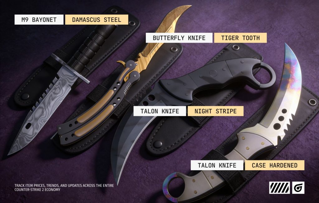 Mid-tier CS2 (CS:GO) knife finish tier list featuring M9 Bayonet Damascus Steel, Butterfly Knife Tiger Tooth, Talon Knife Night Stripe, and Talon Knife Case Hardened – popular CS2 knife skins and finishes