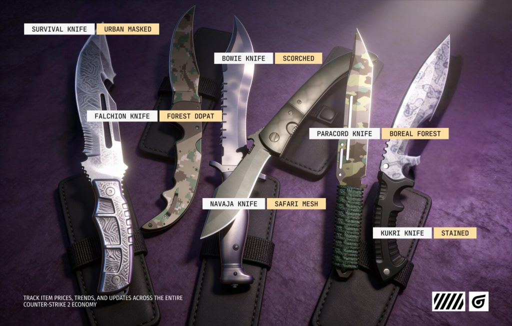 Entry-level CS2 (CS:GO) knife finish tier list featuring Survival Knife Urban Masked, Falchion Knife Forest DDPAT, Bowie Knife Scorched, Navaja Knife Safari Mesh, Paracord Knife Boreal Forest, and Kukri Knife Stained