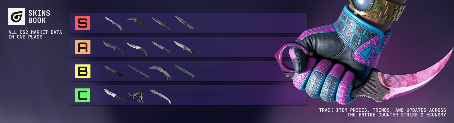 cs2 knife tier list​