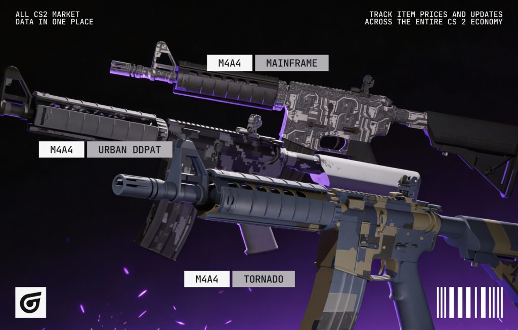 Budget CS2 M4A4 skins including Urban DDPAT with white-and-black pixel camo, Steel Work with industrial black-red-yellow parts, and Mainframe with a futuristic cyber-style black, white, and gray design