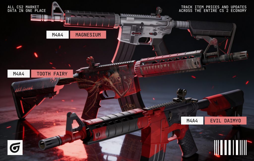 Best M4A4 skins under $10 in CS2 including M4A4 | Evil Daimyo with a bold samurai-inspired design, M4A4 | Magnesium with a clean metallic tactical finish, and M4A4 | Tooth Fairy featuring a dark fantasy artwork style