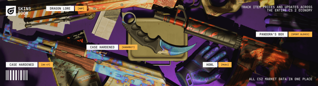 Most Expensive CS2 Skins