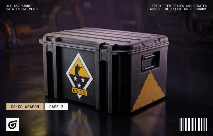 CS:GO Weapon Case 3 listed among the most profitable CS2 (CS:GO) cases with an average price of $11 (range $10.09–$15.77), showing steady long-term growth and strong price stability, featuring metallic, carbon, and stainless steel-themed skins like CZ75-Auto Victoria and Desert Eagle Heirloom, offering high ROI around 73% and access to original knife pool but limited to pistol skins and narrower design variety, suited for collectors and high-end inventory players