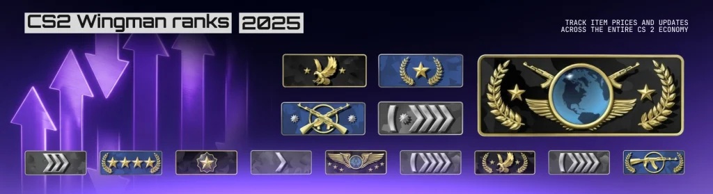 cs2 wingman ranks