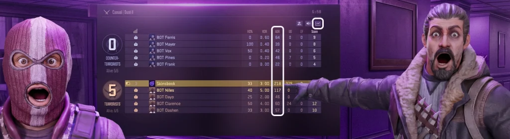 adr cs2