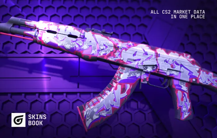 AK-47 Head Shot Covert skin in CS2 (CS:GO), released February 9, 2023 in the Revolution Case, priced ~$25.00–$95.50 with 0.00–1.00 float, featuring pink, purple and gray “HEAD SHOT GUN” graffiti under a shimmering pearlescent coat; one of the most traded cheapest Covert skins in CS2 by daily volume.