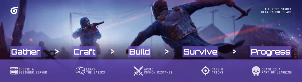 How to Play Rust: Rust Beginners Guide