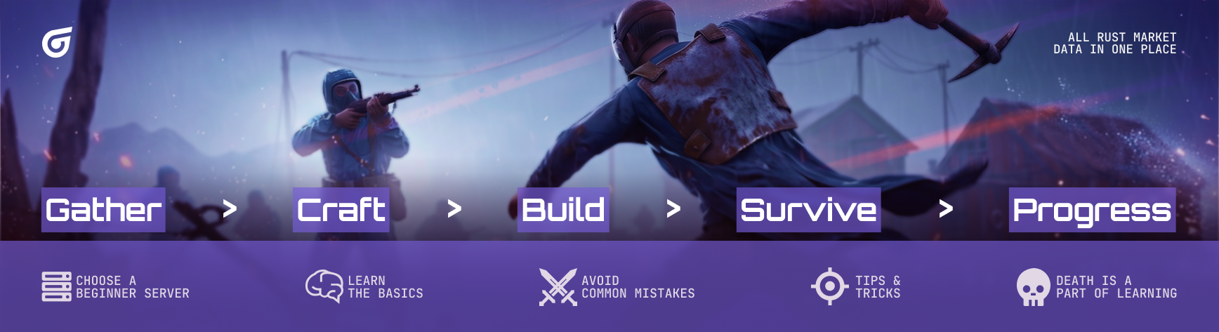 How to Play Rust: Rust Beginners Guide