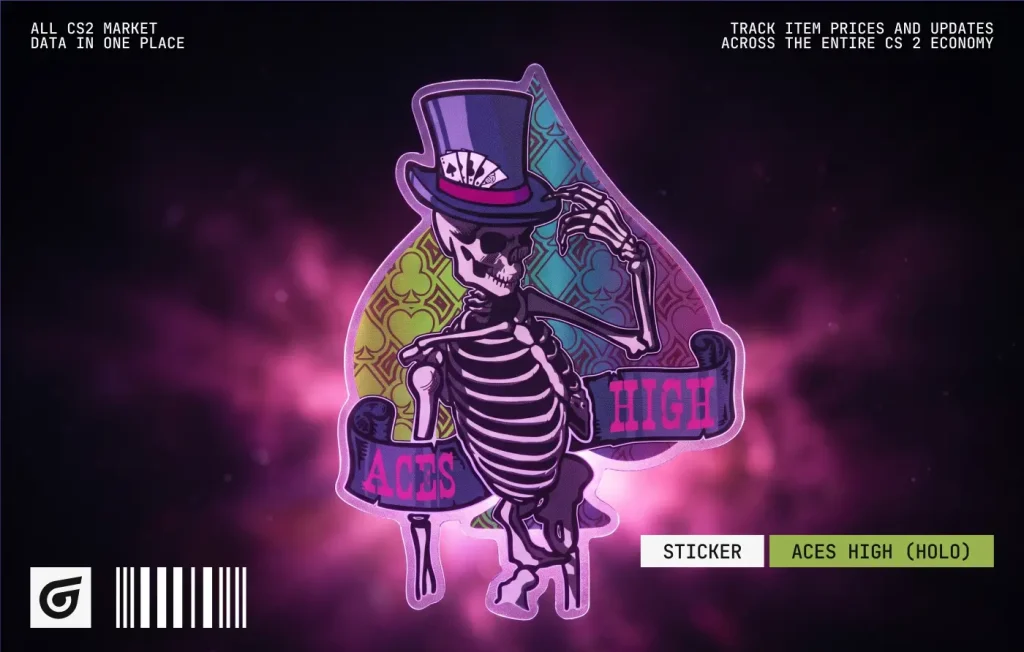 Released by Valve in February 2014, Sticker | Aces High (Holo) is a Remarkable item from the original Sticker Capsule. One of the oldest cheap purple holo stickers CS2 players can still buy, it pairs well with M4A4 | Neo-Noir, Desert Eagle | Ocean Drive, and AWP | Chromatic Aberration. Prices range from $3.25 to $4.70.